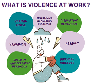 Violence at Work: Its not part of the job